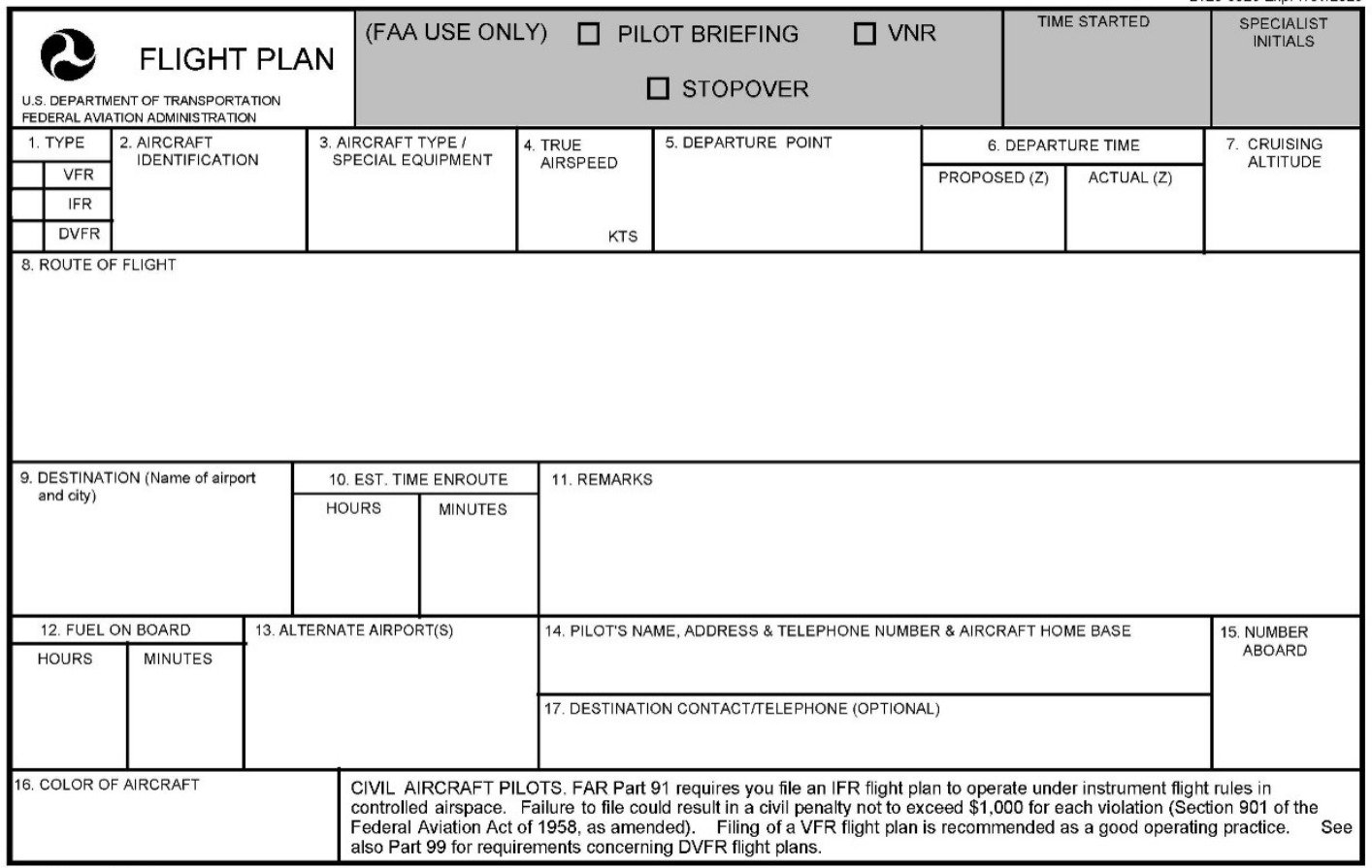 Administrative Forms